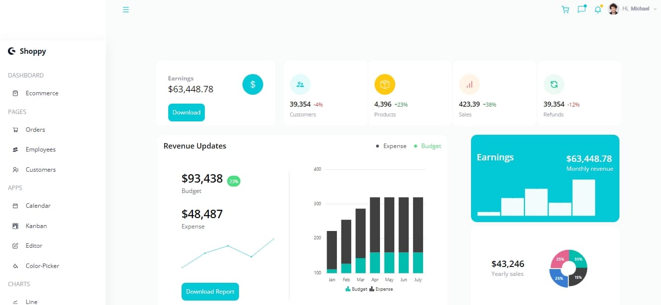 Analytics Dashboard App